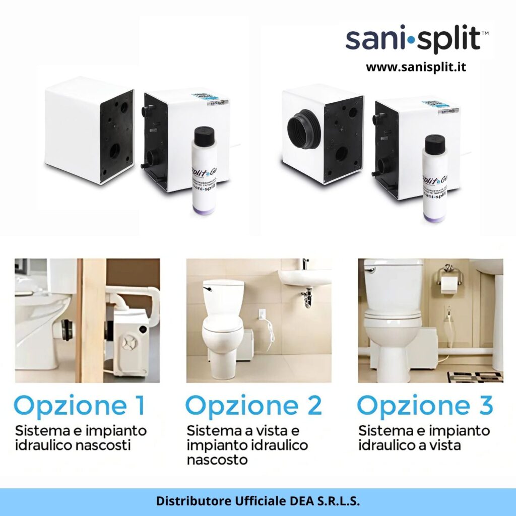 sanitrit vs sanisplit instalaazione